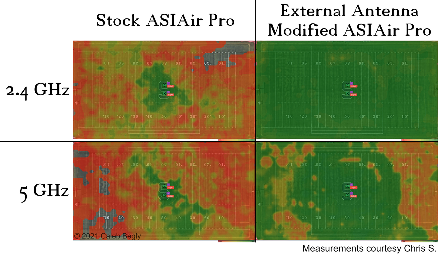 ASIAir Pro External WiFi Antenna Modification Service