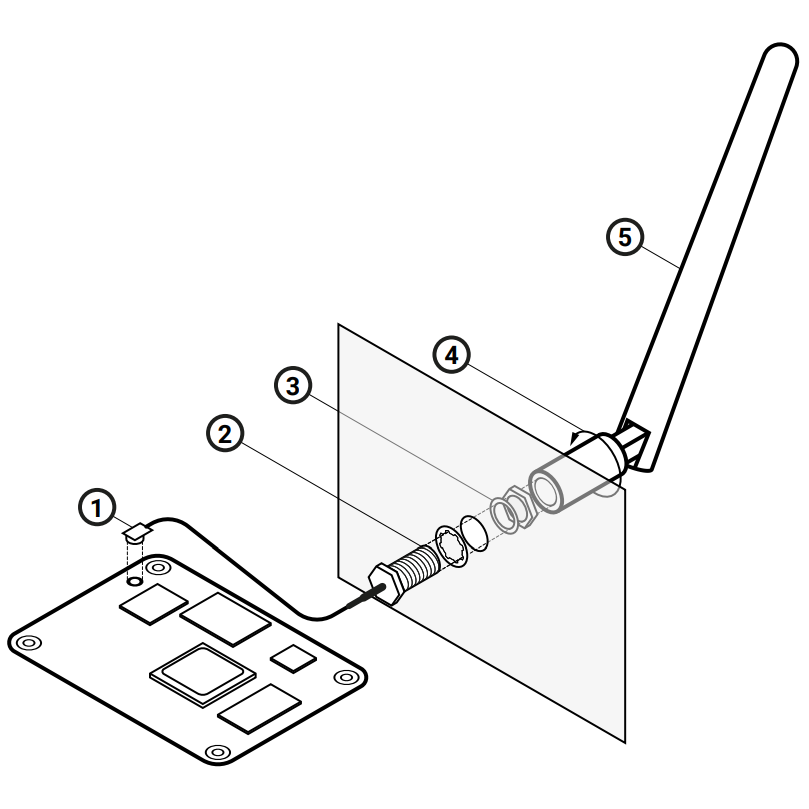 Wi-Fi Dual-Band +2dBi Panel Mount Whip Antenna w/RP-SMA to U.FL 190mm Coax